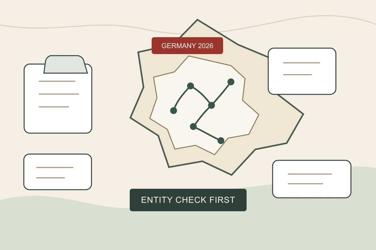 Six broker review folders arranged around a Germany map and a BaFin entity checklist