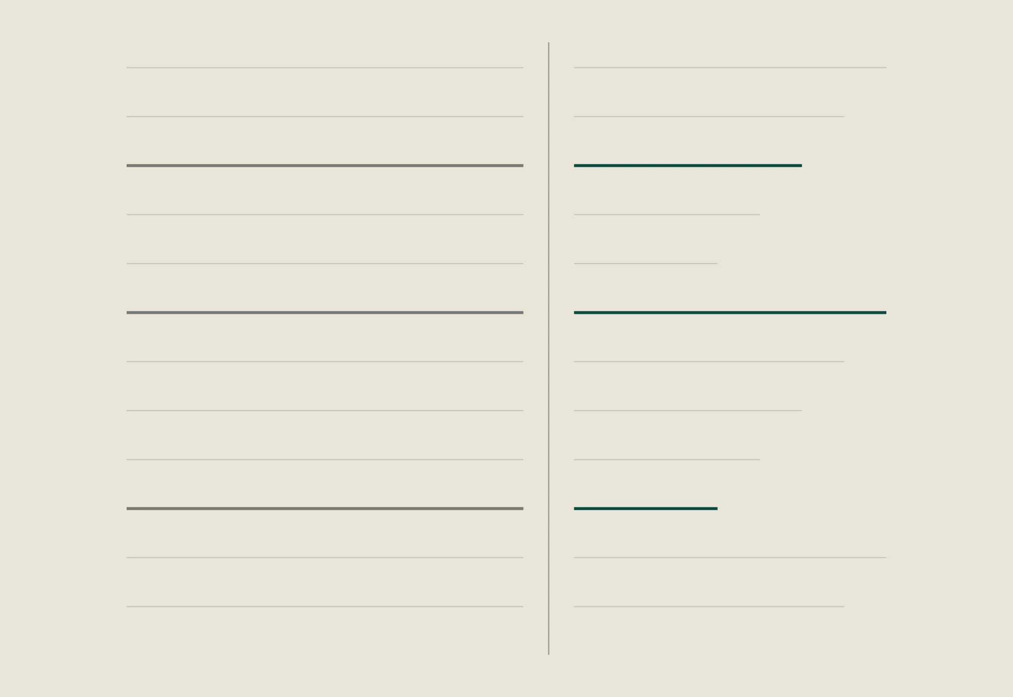 A two-column list of rules with three lines drawn heavier than the rest