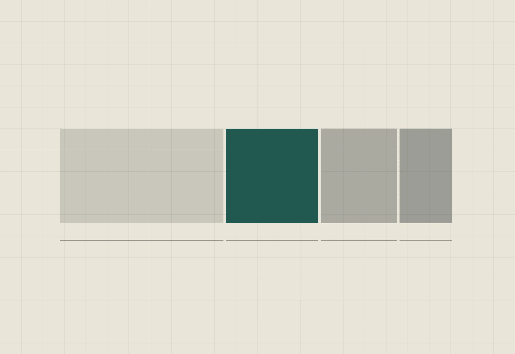 A single stacked bar divided into four unequal parts, one of them filled