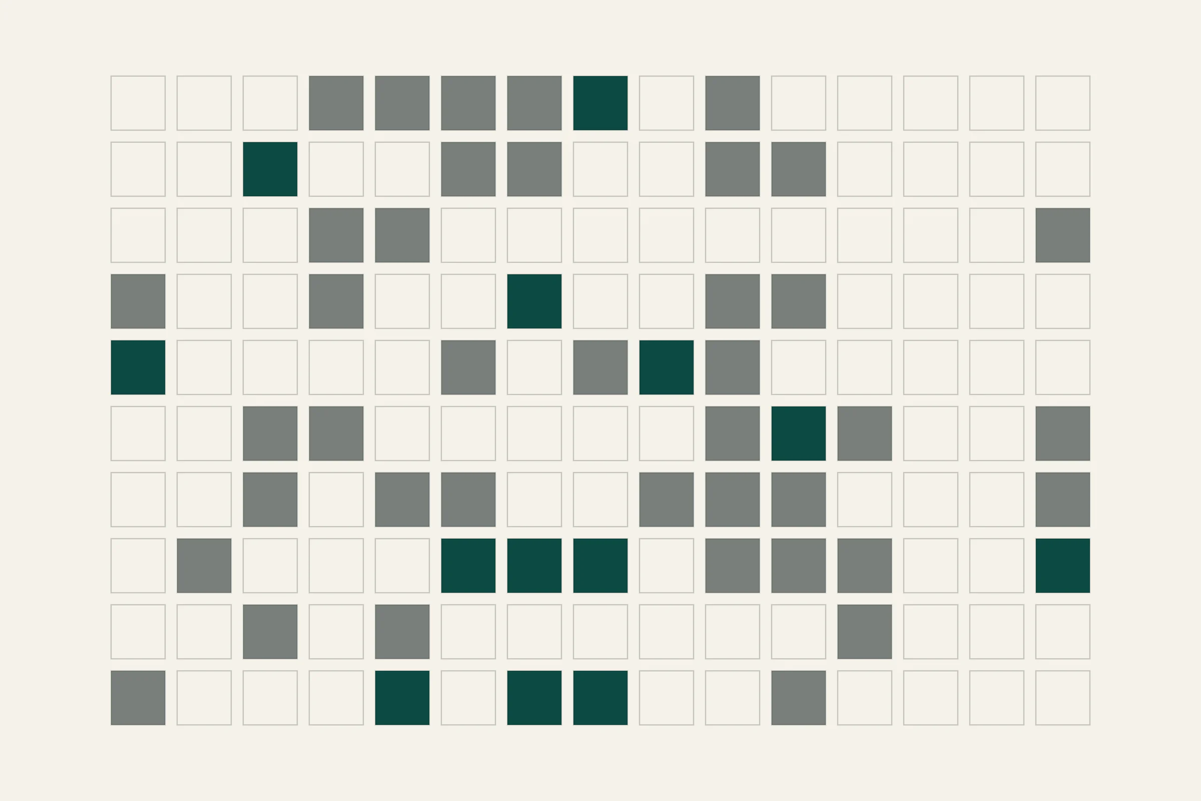 A grid of small squares, some filled and some empty, arranged as a checklist matrix