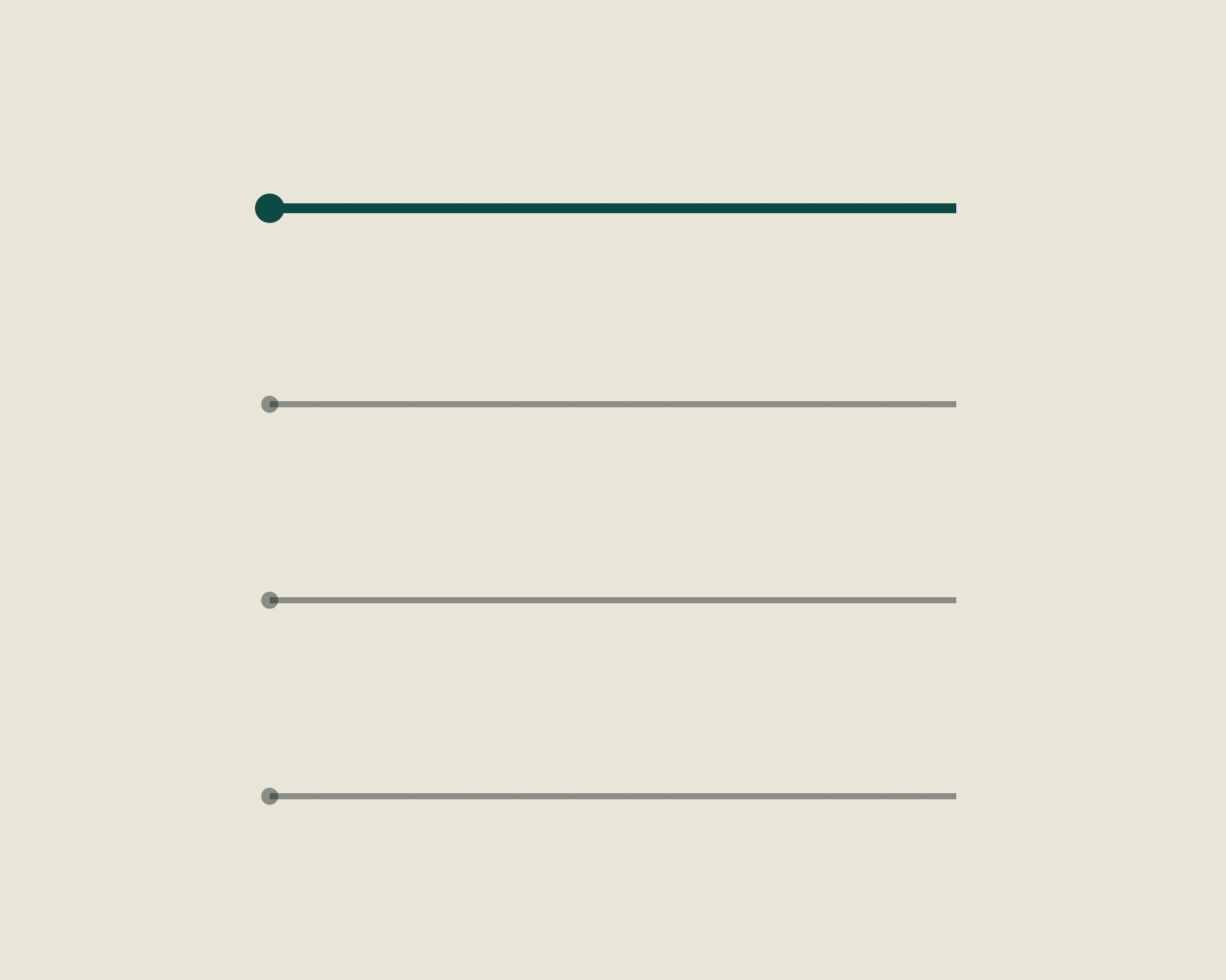 Four short rules of equal length stacked with wide, even spacing between them